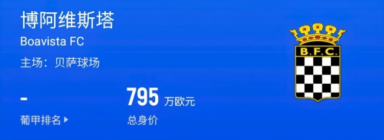 万博体育-小吧深度|葡超揭秘:联赛水平低如英冠 约克雷斯7602万值不值