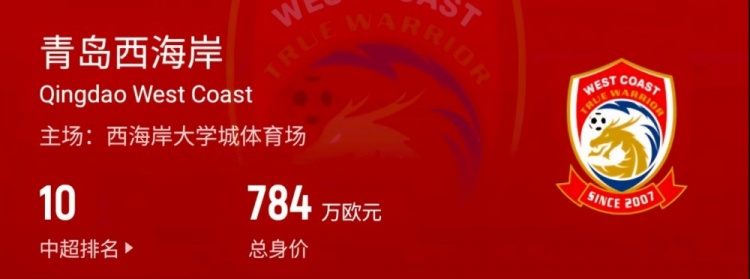 万博体育-小吧深度|葡超揭秘:联赛水平低如英冠 约克雷斯7602万值不值