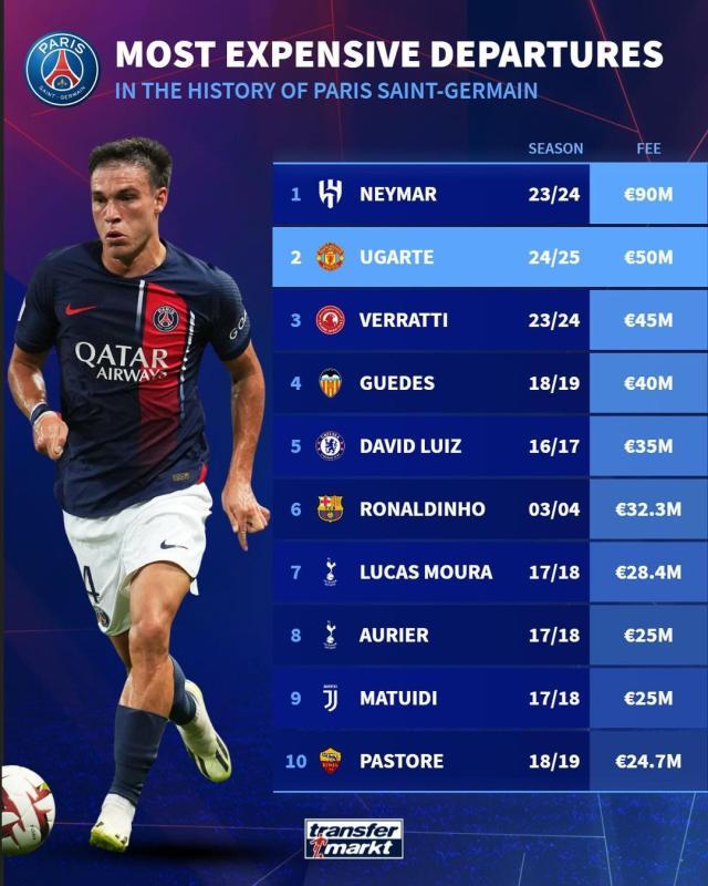 manbetx万博-【早报】巴萨七喜临门，醒来又是一场大胜！