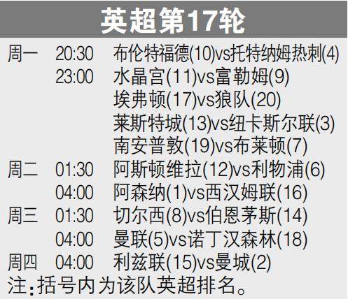 manbetx万博官网-英超今夜归来！挑战曼城，阿森纳先要解决1个大麻烦