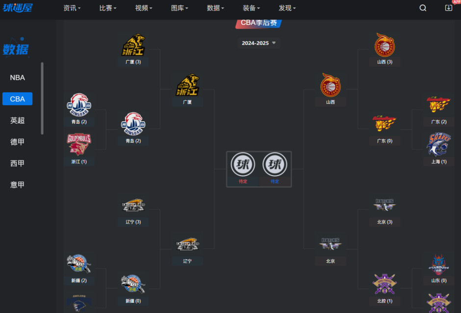 2025CBA季后赛四强对阵图 附赛程时间表记得收藏！